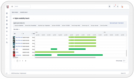 program availability